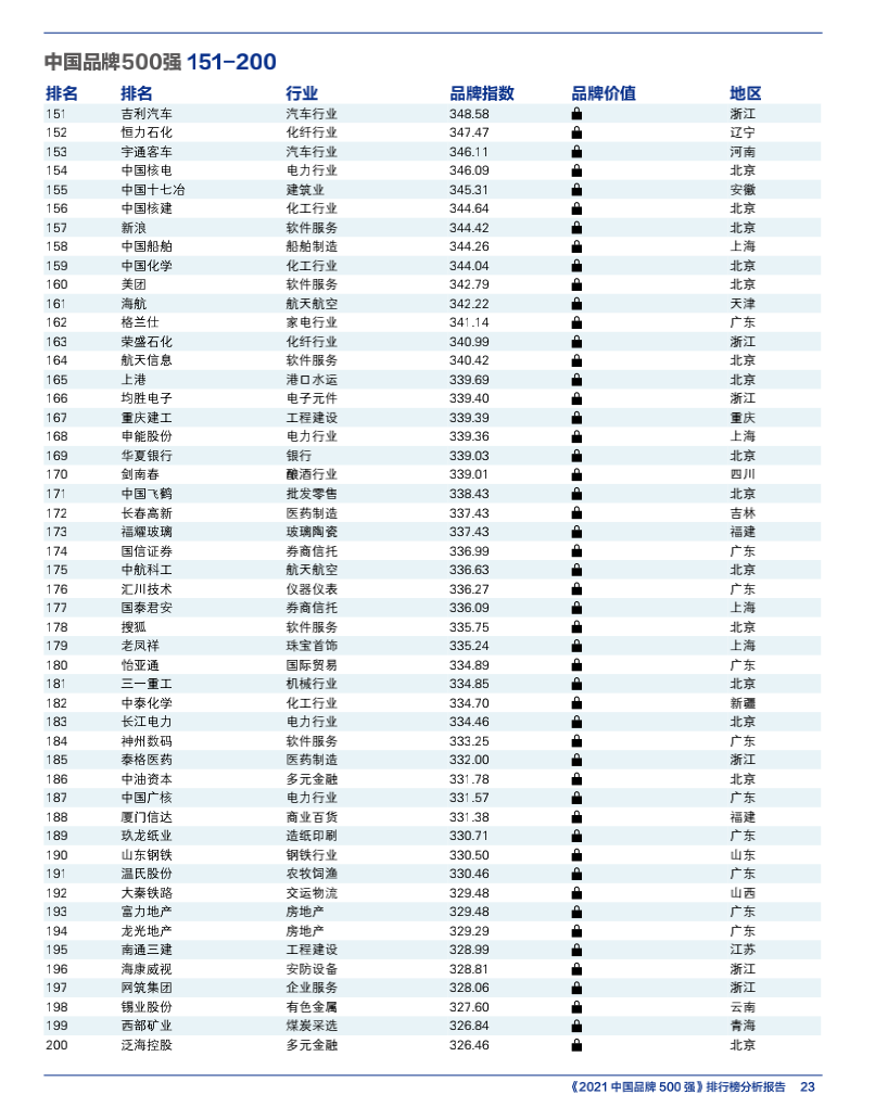 香港内部精准资料