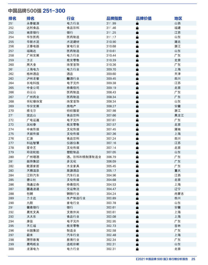 香港内部精准资料